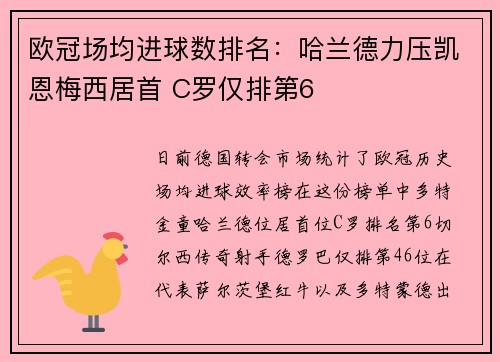 欧冠场均进球数排名：哈兰德力压凯恩梅西居首 C罗仅排第6